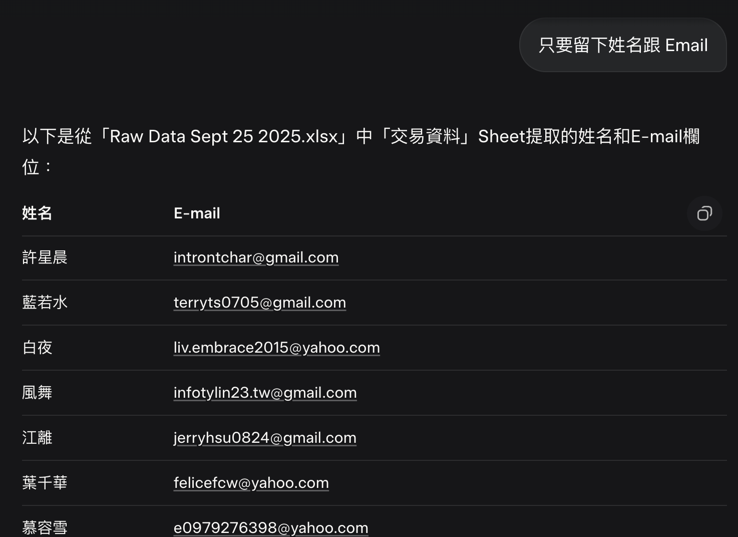 步驟2：AI過濾出姓名和Email欄位